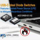 Alpha and Omega Semiconductor Introduces an Ideal Diode Protection Switch with Limited Power Source (LPS) Feature as a Safeguard for Multiport USB-C Applications