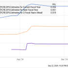 Got $3,000? 2 Artificial Intelligence (AI) Stocks to Buy and Hold for the Long Term