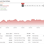 Robinhood Markets (HOOD) Thrives on Trump’s Trade War Turmoil in Q1