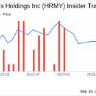 Harmony Biosciences Holdings Inc's Chief Commercial Officer Sells Company Shares