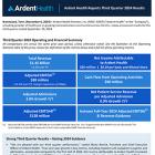 Ardent Health Reports Third Quarter 2024 Results