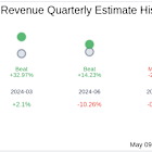 Redwire Corp (RDW) Q1 2025 Earnings Report Preview: What To Look For
