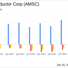 AMSC Surges with Over 60% Year-Over-Year Revenue Growth in Q3 Fiscal 2023