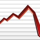 5 S&P 500 Stocks Unscathed by the Market Mayhem