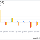 Solid Power Inc (SLDP) Q1 2024 Earnings: Revenue Surpasses Estimates Despite Wider Losses