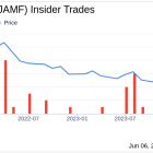 Insider Sale: CEO John Strosahl Sells 25,000 Shares of Jamf Holding Corp (JAMF)