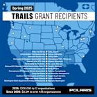 Polaris Donates More Than $120,000 to Off-Road and Snow Organizations Through Its Spring 2025 TRAILS GRANTS