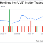 Director Jon Springer Sells 22,096 Shares of Universal Insurance Holdings Inc (UVE)