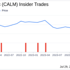 Insider Sale: Director James Poole Sells Shares of Cal-Maine Foods Inc (CALM)