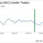 Director David Kong Sells 26,000 Shares of Uranium Energy Corp (UEC)