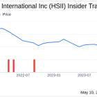 Insider Sale: CFO Mark Harris Sells 7,000 Shares of Heidrick & Struggles International Inc ...