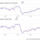 Here Is My Top Cybersecurity Stock for 2025