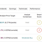 O, EPR, and STAG: The Top-Tier REITs Paying Hefty Monthly Dividends