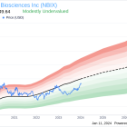 Neurocrine Biosciences Inc CEO Kevin Gorman Sells 167,858 Shares