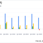 PubMatic Inc (PUBM) Reports Robust Q4 and Fiscal Year 2023 Results; Expands Share Repurchase Program