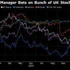 UK Blue Chip Laggards Among Top Bets for Fund Manager Invesco