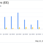 Excelerate Energy Inc (EE) Q1 2024 Earnings: Surpasses Analyst Revenue Forecasts