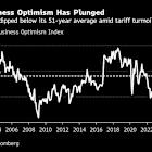 Traders Fixated on What Companies Spend More Than Earn