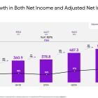 The Best Bank Stock to Invest $500 in Right Now