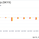 SKYX Platforms Corp. Posts Record 2023 Sales, Surpassing Estimates Amid Market Penetration Efforts