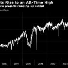 Record US LNG Exports May Give Relief to Buyers in Europe, Asia