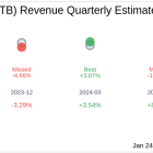 Earnings To Watch: NBT Bancorp Inc (NBTB) Reports Q4 2024 Result