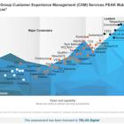 Everest Group Selects TELUS Digital as a Leader for the Sixth Consecutive Year in Its PEAK Matrix® for CXM Services