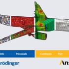 Ansys' Collaboration with Schrödinger will Accelerate Materials Development with Unprecedented Multiscale Simulation