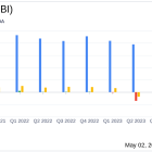 Pitney Bowes Inc (PBI) Q1 2024 Earnings: Mixed Results Amidst Challenging Market Conditions