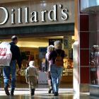 Dillard’s Focus on Profitable Sales Boosts Q1 Margins