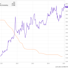 2 Growth Stocks Wall Street Might Be Sleeping On, but I'm Not