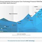 DXC Ranked Top Individual Life Insurance Core Technology Provider by Everest Group