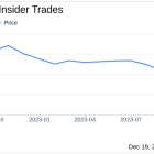 Insider Sell Alert: Chief Medical Officer Astrid Borkowski Sells 10,000 Shares of HilleVax Inc ...