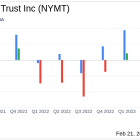 New York Mortgage Trust Inc (NYMT) Reports Mixed Results for Q4 and Full Year 2023