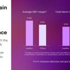 Companies with Next-Generation Supply Chain Capabilities Achieve 23% Greater Profitability, Shows New Research from Accenture