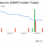 Director Kenneth Walsh Sells 10,000 Shares of Eagle Bancorp Montana Inc (EBMT)