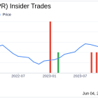 Insider Sale: EVP and CEO of Vista, Florian Baumgartner, Sells Shares of Cimpress PLC (CMPR)