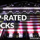 Confluent Stock Scores 95-Plus Composite Rating