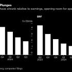 Top Global Meat Producers Set for Expansion Amid Cash Windfall