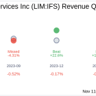 Intercorp Financial Services Inc (LIM:IFS) Q3 2024 Earnings Report Preview: What To Expect