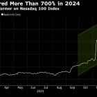 AppLovin’s Nasdaq-Topping 700% Rally Sets Up Challenging 2025