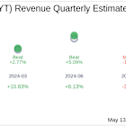 MakeMyTrip Ltd (MMYT) Q4 2025: Everything You Need To Know Ahead Of Earnings