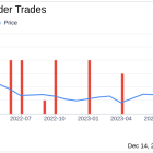 Arteris Inc CFO Nicholas Hawkins Sells 20,000 Shares: An Insider Sell Analysis