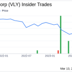 SEVP, CML Banking President Joseph Chillura Sells Shares of Valley National Bancorp (VLY)