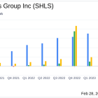 Shoals Technologies Group Inc Reports Strong Revenue Growth Amidst Challenges