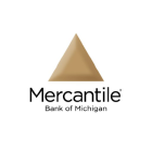 Mercantile Bank Corp (MBWM) Q3 2024 Earnings Report Preview: What To Look For