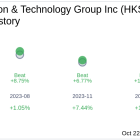 New Oriental Education & Technology Group Inc (HKSE:09901) Q1 2025: Everything You Need To ...