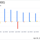 LendingTree Inc. (TREE) Q1 2024 Earnings: Mixed Results Amidst Market Challenges