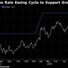 Indonesia Surprises With Quarter-Point Cut Before Fed Move