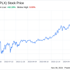 Decoding MPLX LP (MPLX): A Strategic SWOT Insight